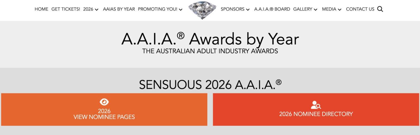 AAIA Nominations by Year